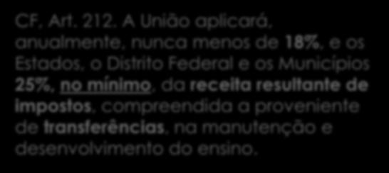 ORÇAMENTO PÚBLICO RECEITAS Receita Corrente Receita tributária Receitas de transferências.