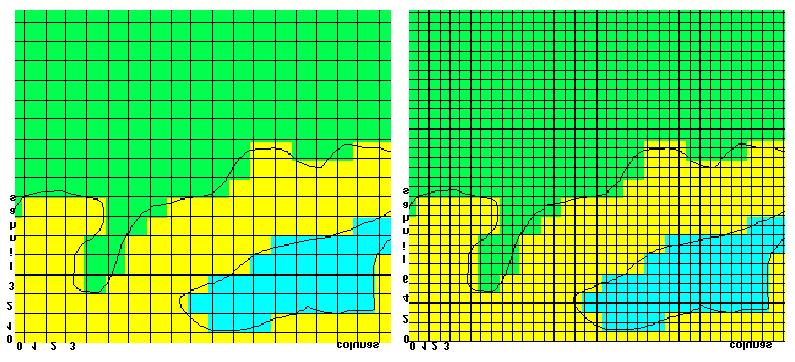 modelos numéricos de terreno: podem ser armazenados em grades regulares (representação matricial), grades triangulares (representação vetorial com topologia arco-nó) ou isolinhas (representação