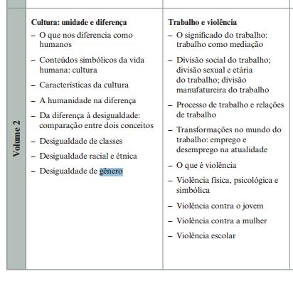 Diretorias de ensino, a despeito do Plano