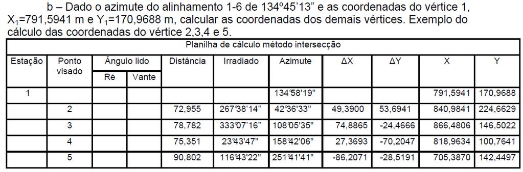 4.7 DESENHO EM CAD Considerando a figura do item Anotações de Campo, para a solução geométrica em um sistema CAD, adota-se o procedimento : 1 Desenho da linha base, com o comando linha digita-se as