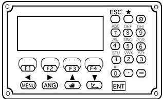 1.1.Funções do teclado Figura 8