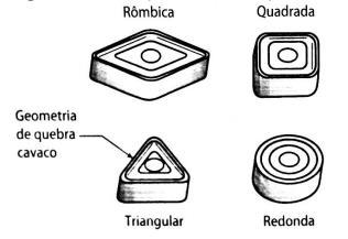 indesejadas de acabamento superficial.