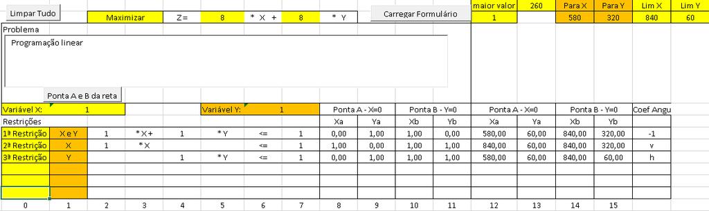 (coordenadas em relação ao gráfico) e o valor imaginário (coordenada do ponto em relação à planilha do MS Excel) aparecerão na tabela, como mostrados na Figura 6.