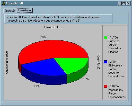 IMPLEMENTAÇÃO -