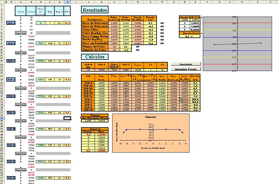 Anexo 5 Planilha Cálculo do Programa de Cálculo, onde são mostrados os valores utilizados, os resultados