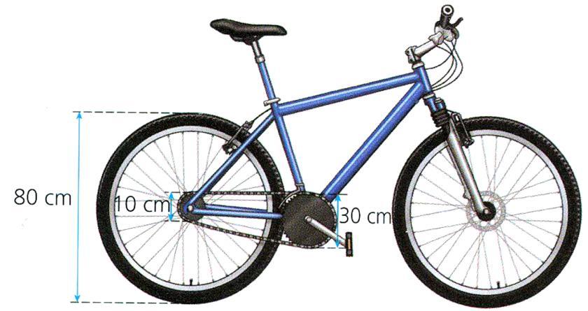 2. (ENEM) A bicicleta abaixo tem diâmetros da coroa (30 cm), catraca (10 cm) e roda (80 cm) conforme a figura.