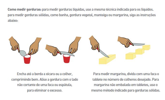 Cozinha Brasil: orientações e receitas para uma