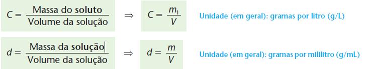 Concentração comum VERSUS Densidade