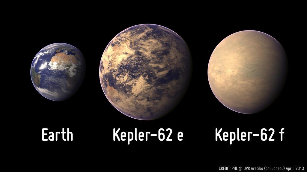 Kepler O Sistema Kepler 62 Kepler 62e e 62f: