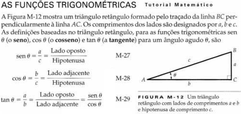 Quadro 66: Funções trigonométricas trecho do Tutorial Matemático Fonte: LIVRO 08, p.714-715.