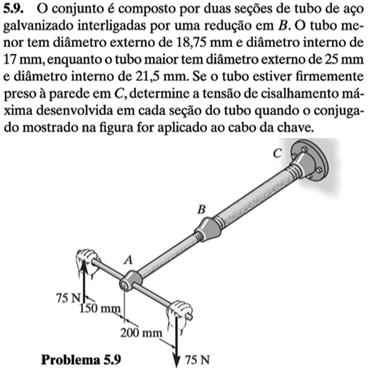 Quadro 110: Representação de vetores no problema 5.9, em Resistência dos materiais. Fonte: LIVRO 11, p.135. O problema 5.