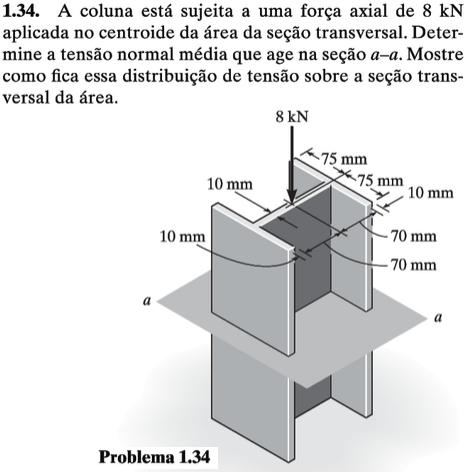 Quadro 111: Representação de vetores no problema 6.2, em Resistência dos materiais. Fonte: LIVRO 11, p.195. O exemplo do quadro 112, problema proposto 1.