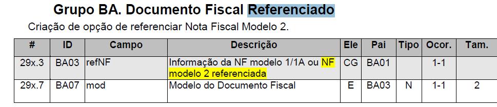 Documento Fiscal Referenciado Criação de opção de referenciar Nota Fiscal