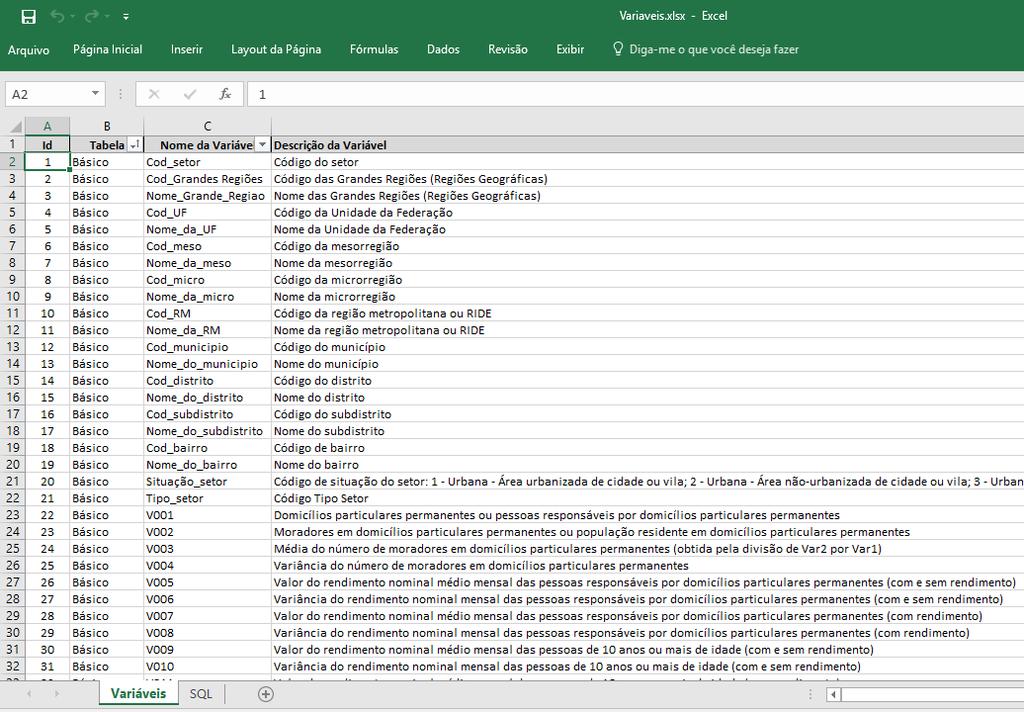 Vicon SAGA/Censo: Seleção e Download Dados Tabulares dos Setores Censitários 9. Retornando à ferramenta Censo da plataforma Vicon SAGA, clique na aba Dados.