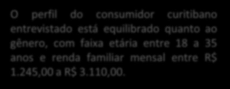 110,00. Até R$ 1.244,00 (C1) De R$ 1.245,00 a R$ 1.866,00 (B2) De R$ 1.867,00 a R$3.