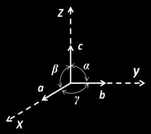 21 (a) (b) Fig. 1.7: A mesma estrutura da Figura 1.