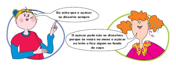 1. Completa os espaços com os termos: açúcar, sal, aparas de lápis, solvente, soluto, água, areia, solúveis e insolúveis (alguns termos repetem-se).