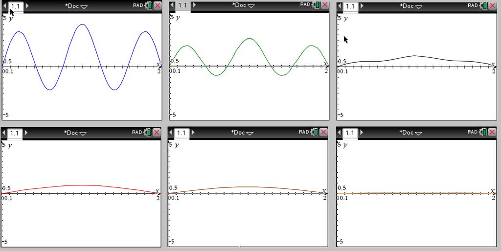 84 CAPÍTULO 4. MODELAÇÃO MATEMÁTICA u t = u xx, t > 0, 0 < x < 2 u(x, 0) = sin( πx 5πx ) + 3 sin( ), 0 < x < 2 2 2 u(0, t) = u(2, t) = 0, t > 0.