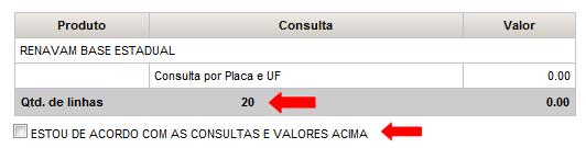 No produto RENAVAM BASE ESTADUAL, as consultas podem ser por UF e Placa (como mostrado no