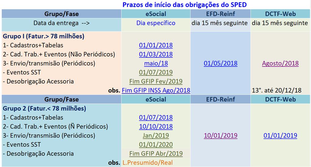 EFD-Reinf x