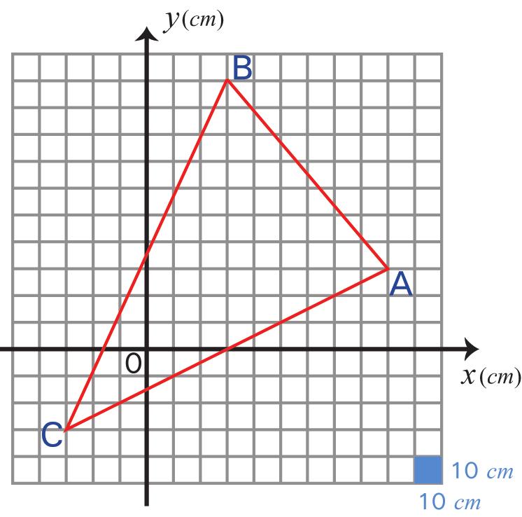01 Referenciais e Coordenadas Cartesianas Exercícios Propostos Exercício 1.1 Os pontos, B e C interligados formam um triângulo no referencial cartesiano xy esquematizado.