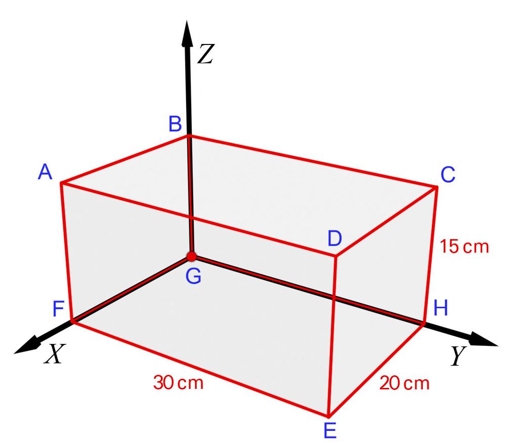 b Desenhe no esquema a trajetória ao longo da qual uma partícula se movimenta se, para qualquer instante t, as coordenadas dos pontos por ela ocupadas são tais que x = y.