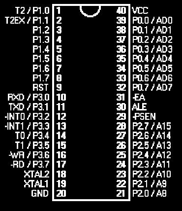 Pinagem no 851 Acessando Memória Externa de Código XTAL2 e XTAL1 Auxílio para geração do clock RST : Pino de reset PSEN: Quando o µc vai buscar uma instrução na memória externa coloca PSEN para.