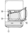 DESCRIÇÃO DO SECADOR DE ROUPA 1. Tampo 2. Perno de contacto 3. Porta (A abertura da porta pode ser invertida). Ver secção Reversibilidade da porta. Para abrir a porta: puxe o manípulo.