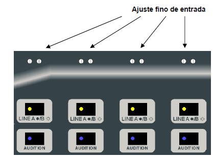 4.2. Canais de Linhas Duplas Estéreos O mixer AEQ BRAVO tem oito entradas de linhas duplas estéreos independentes.