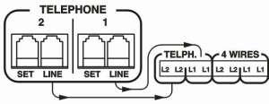 Para um melhor desempenho de cada híbrido interno é necessário fazer uma préconfiguração do mesmo para alcançar a adaptação máxima à linha telefônica local.