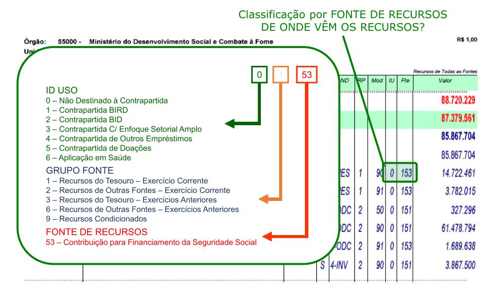 Prof. Paulo