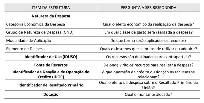 Programação Quantitativa