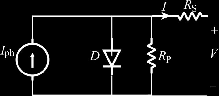 19 semicondutor onde a junção p-n é exposta à luz solar [3]. Na Figura 2.2 pode ser visto o circuito simplificado de uma célula fotovoltaica. Figura 2.2: Circuito Equivalente de uma célula fotovoltaica.