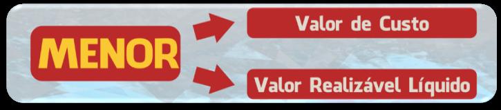 (E) 20.970,00 e 120,00 (saldo devedor). 08. (FCC Analista TRF 5ª Região 2017) A Cia. Resgata Tudo aplicou R$ 800.