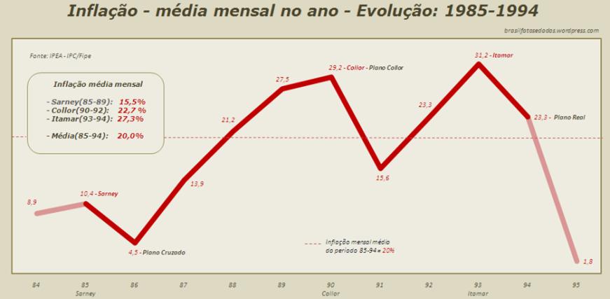 A força mais poderosa do Universo