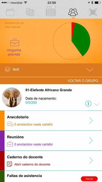 Data da próxima/última reunión prevista coas familias ou alumno/a. Gráfico de faltas do alumno no mes actual, premendo sobre cada sector indícase o número de faltas.