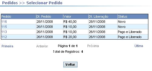 Selecione o pedido desejado clicando sobre o número do Pedido: Os funcionários e valores de créditos do pedido selecionado no pedido anterior são automaticamente copiados para o