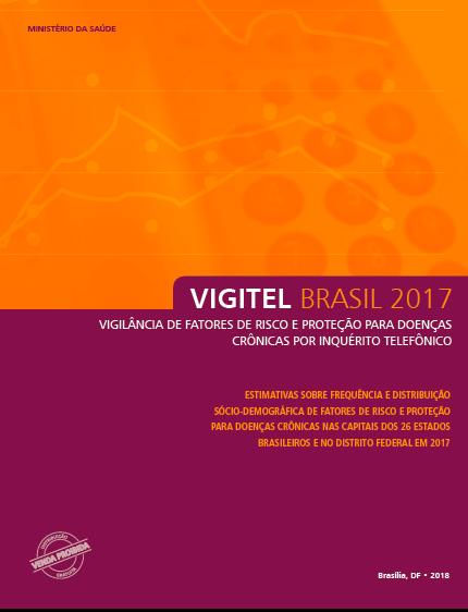 Tabagismo: uma pandemia No Brasil, há uma queda significativa da prevalência de 34% verificada em 1989 para 10,1% em 2017.