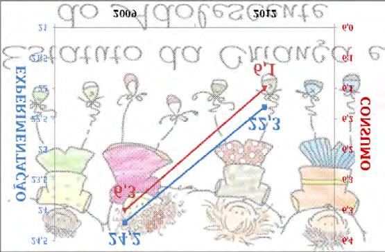 Figura 18 Percentual de experimentação e consumo de cigarros entre escolares do 9º ano do Ensino Fundamental das capitais brasileiras Fonte: IBGE 14,15. Marcos legais Lei n o 8.