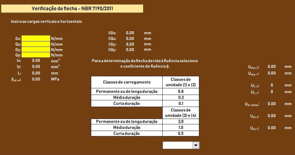 Figura 24 Verificação à flecha de acordo com a NBR 7190 (2011).