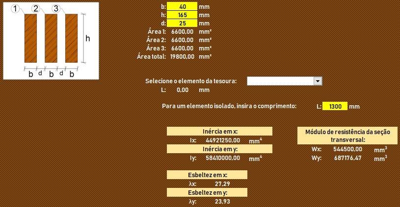 verificando um elemento isolado, o usuário deve informar o comprimento da peça no campo indicado.