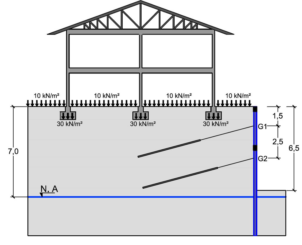 3), além de um sistema de ancoragem com duas linhas de tirantes passivos (sem pré-esforço) (Figura 5.4).