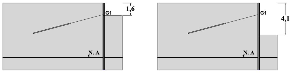 O primeiro estágio trata-se da execução do primeiro nível da escavação a 1,6m de profundidade (Figura 5.5). Figura 5.5 Estágio inicial e 1.