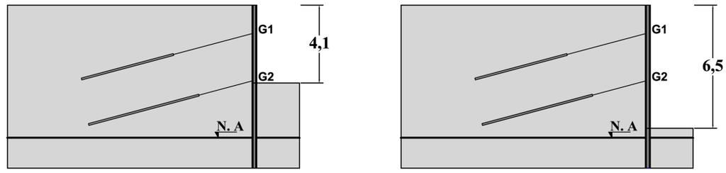 6 Estágios 2 e 3.