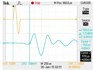 1 Solo 1,5m Para o cálculo do G 0 do solo 1,5m foi utilizado uma onda senoidal com frequência de 4kHz em um corpo de