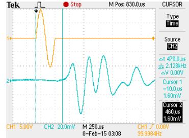 155 5.7.2 Solo 3,5m No solo 3,5m foi utilizado uma onda cisalhante senoidal de frequência de 3kHz em corpo de prova com cerca de 89mm de altura e densidade de 1,45 t/m³.