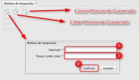 Figura 7 - Aba Motivo de Suspensão 1 Descrição: Nome de Identificação do Motivo de Suspensão; 2 Tempo Limite