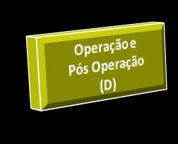 do mercado deve estar 100% contratada.