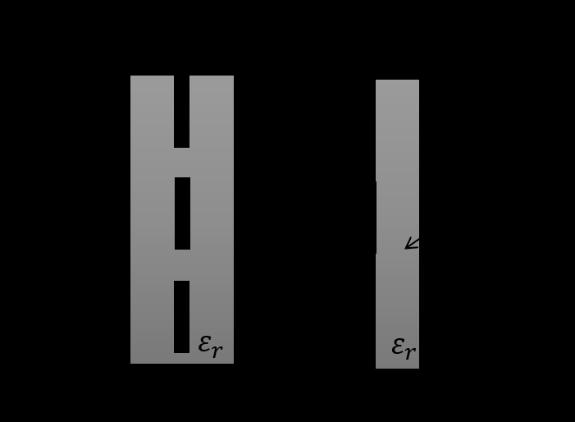 35 exemplo, haverá ressonância, basicamente, quando o comprimento do dipolo é aproximadamente igual a meio comprimento de onda (λ/2), como indicado no caso do dipolo cruzado.
