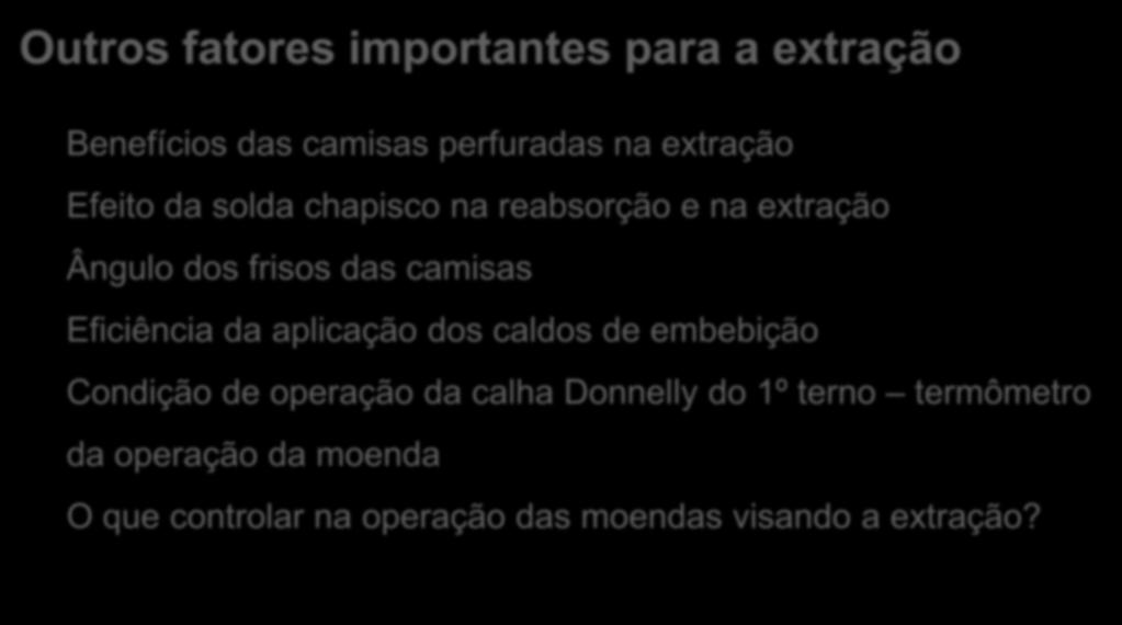 Eficiência da aplicação dos caldos de embebição Condição de operação da calha Donnelly do